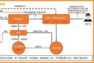 乌度卡：我给阿门-汤普森的建议 下次遇到事情瞄得低一点