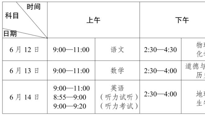 英媒：利物浦和曼城有意罗德里戈，皇马明确表示球员今夏将留队